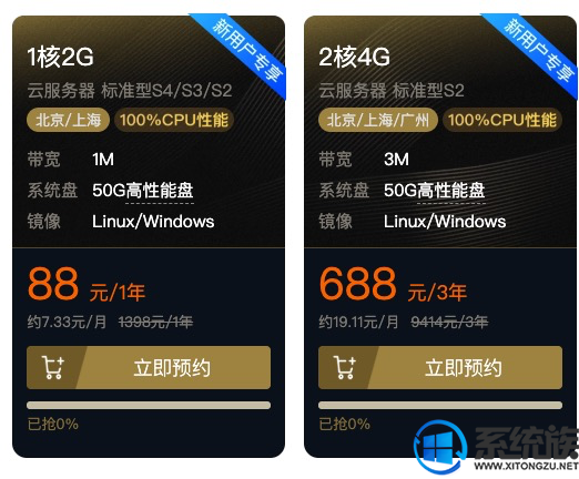 騰訊云推出活動：1核2G云88元/1年，2核4G云688元/3年